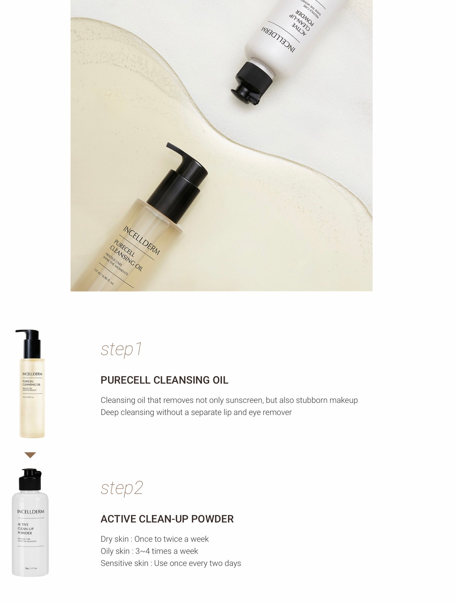 INCELLDERM PURECELL CLEANSING OIL