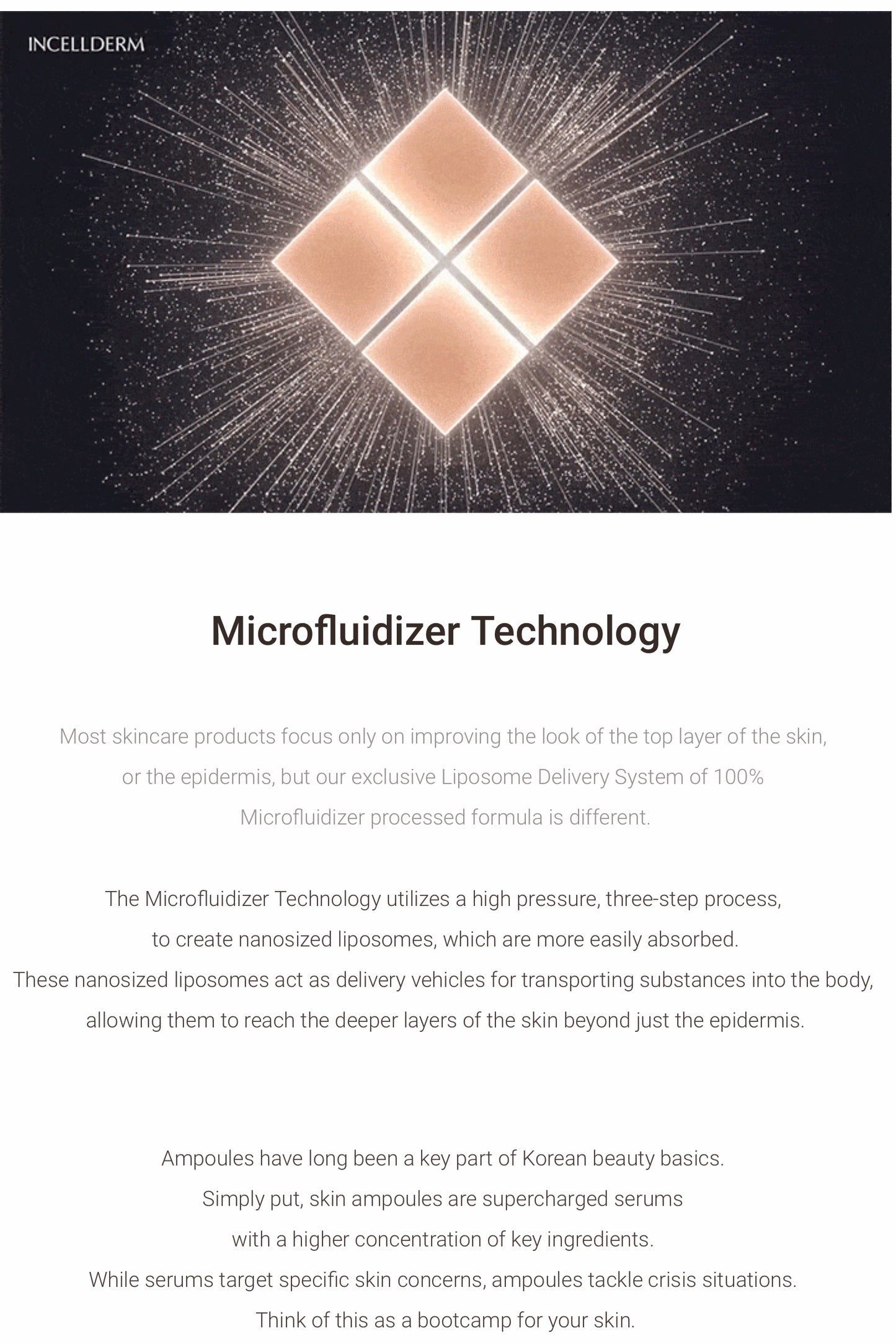 INCELLDERM RADIANSOME™100 MICROFLUIDIZER AMPOULE